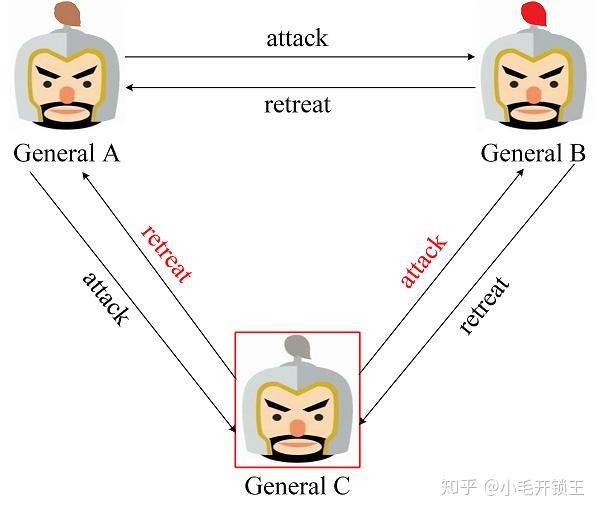 我们中出了一个叛徒